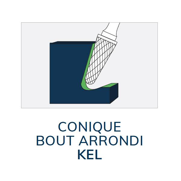 KEL40708 - Fraise Lime Carbure - Ø8