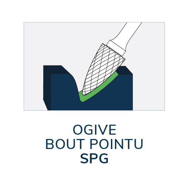 SPG40406 - Fraise Lime Carbure - Ø6