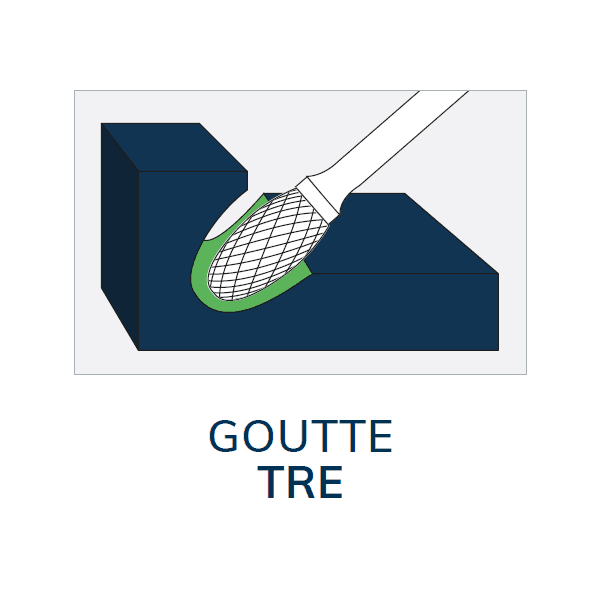 TRE40808 - Fraise Lime Carbure - Ø8